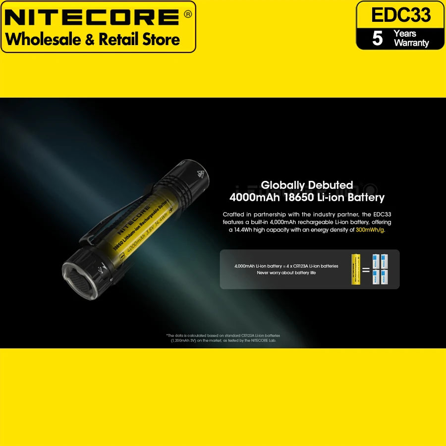 FLASHLIGHT / NITECORE EDC33 / USB-C RECHARGEABLE / 4000 Lumens / 4000mAh 18650 Li-ion Battery